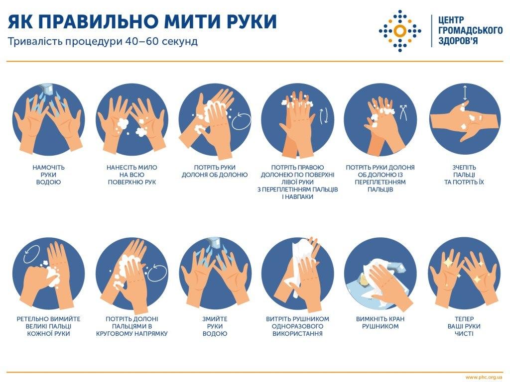 Чому важливо ретельно дотримуватися гігієни рук детская больница запорожье КНП «Міська дитяча лікарня №5» ЗМР – це єдина у місті Запоріжжі багатопрофільна дитяча лікарня, де сконцентровано всі види надання спеціалізованої медичної допомоги дитячому населенню: стаціонарної, консультативної амбулаторно-поліклінічної та виїзної для інтенсивної терапії новонародженим.