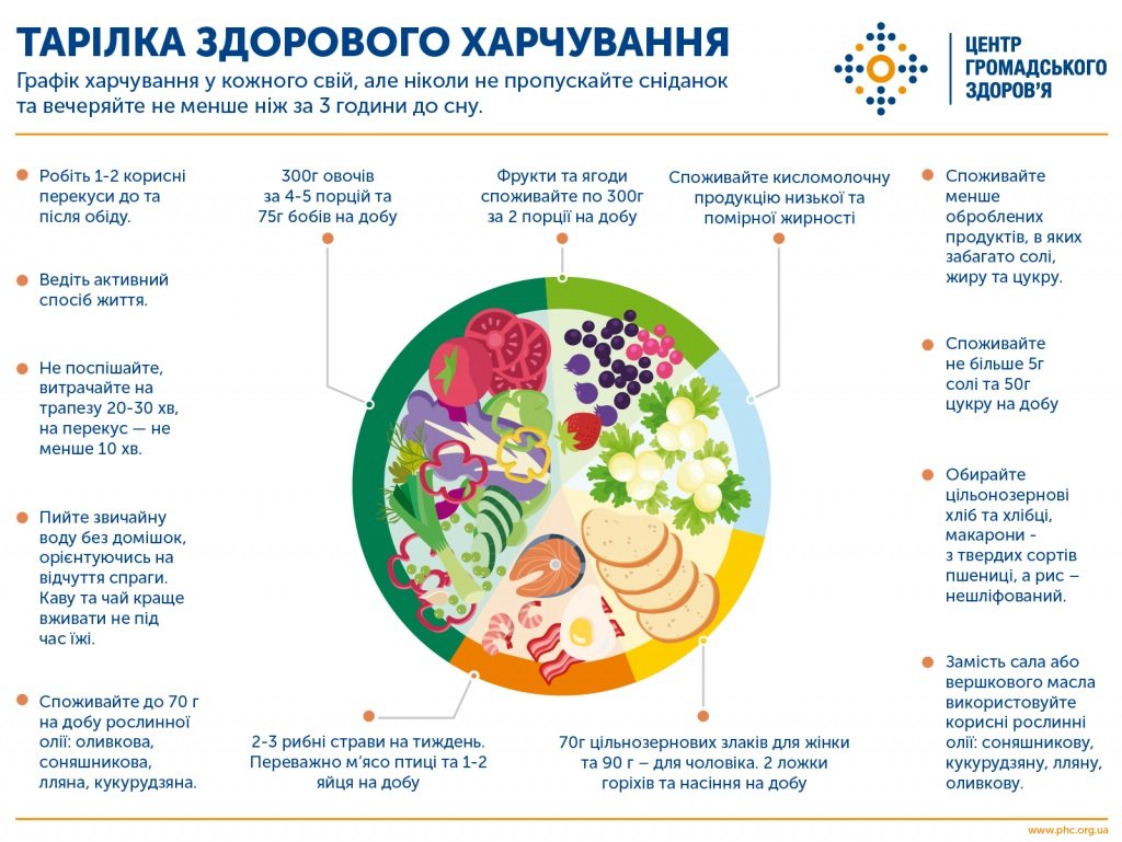 Як зменшити ризик ожиріння в дитини детская больница запорожье КНП «Міська дитяча лікарня №5» ЗМР – це єдина у місті Запоріжжі багатопрофільна дитяча лікарня, де сконцентровано всі види надання спеціалізованої медичної допомоги дитячому населенню: стаціонарної, консультативної амбулаторно-поліклінічної та виїзної для інтенсивної терапії новонародженим.