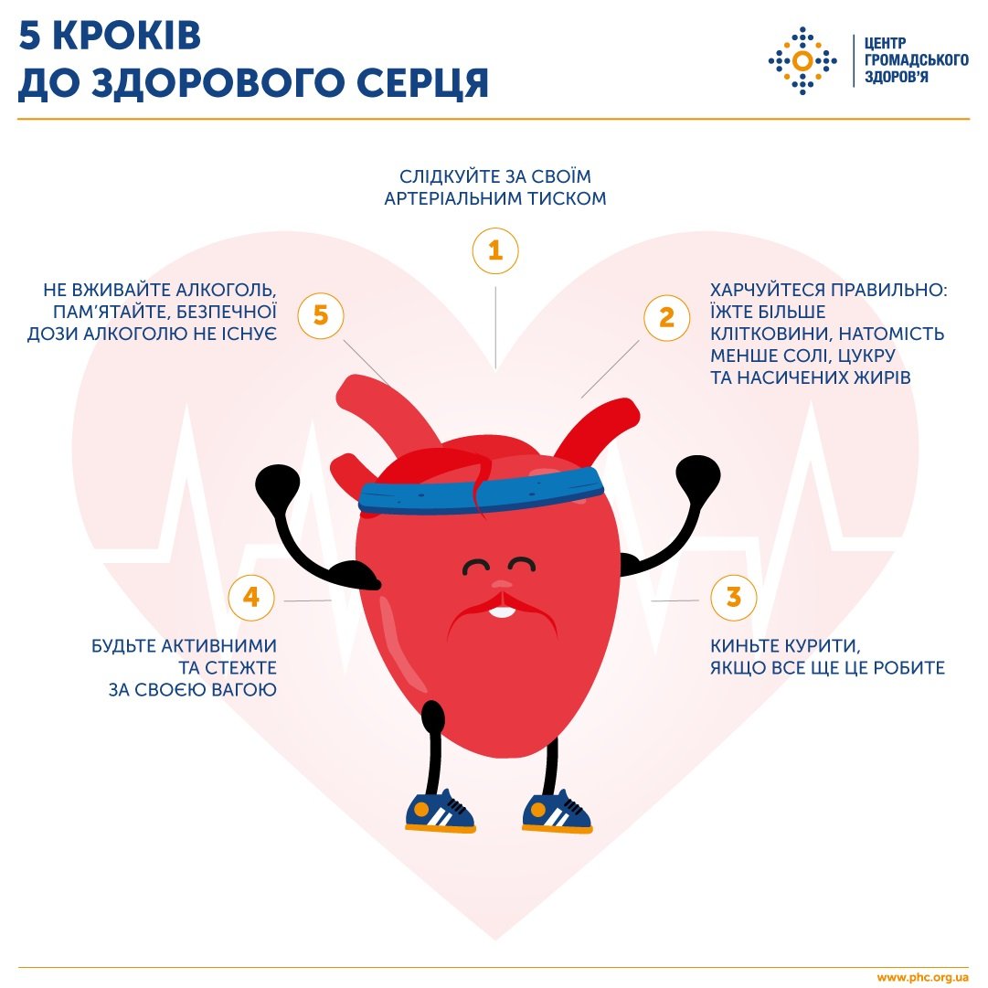 Як подбати про здоров’я свого серця детская больница запорожье КНП «Міська дитяча лікарня №5» ЗМР – це єдина у місті Запоріжжі багатопрофільна дитяча лікарня, де сконцентровано всі види надання спеціалізованої медичної допомоги дитячому населенню: стаціонарної, консультативної амбулаторно-поліклінічної та виїзної для інтенсивної терапії новонародженим.