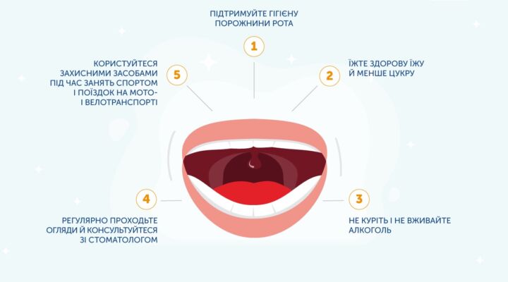 5 порад для здоров’я ротової порожнини детская больница запорожье КНП «Міська дитяча лікарня №5» ЗМР – це єдина у місті Запоріжжі багатопрофільна дитяча лікарня, де сконцентровано всі види надання спеціалізованої медичної допомоги дитячому населенню: стаціонарної, консультативної амбулаторно-поліклінічної та виїзної для інтенсивної терапії новонародженим.