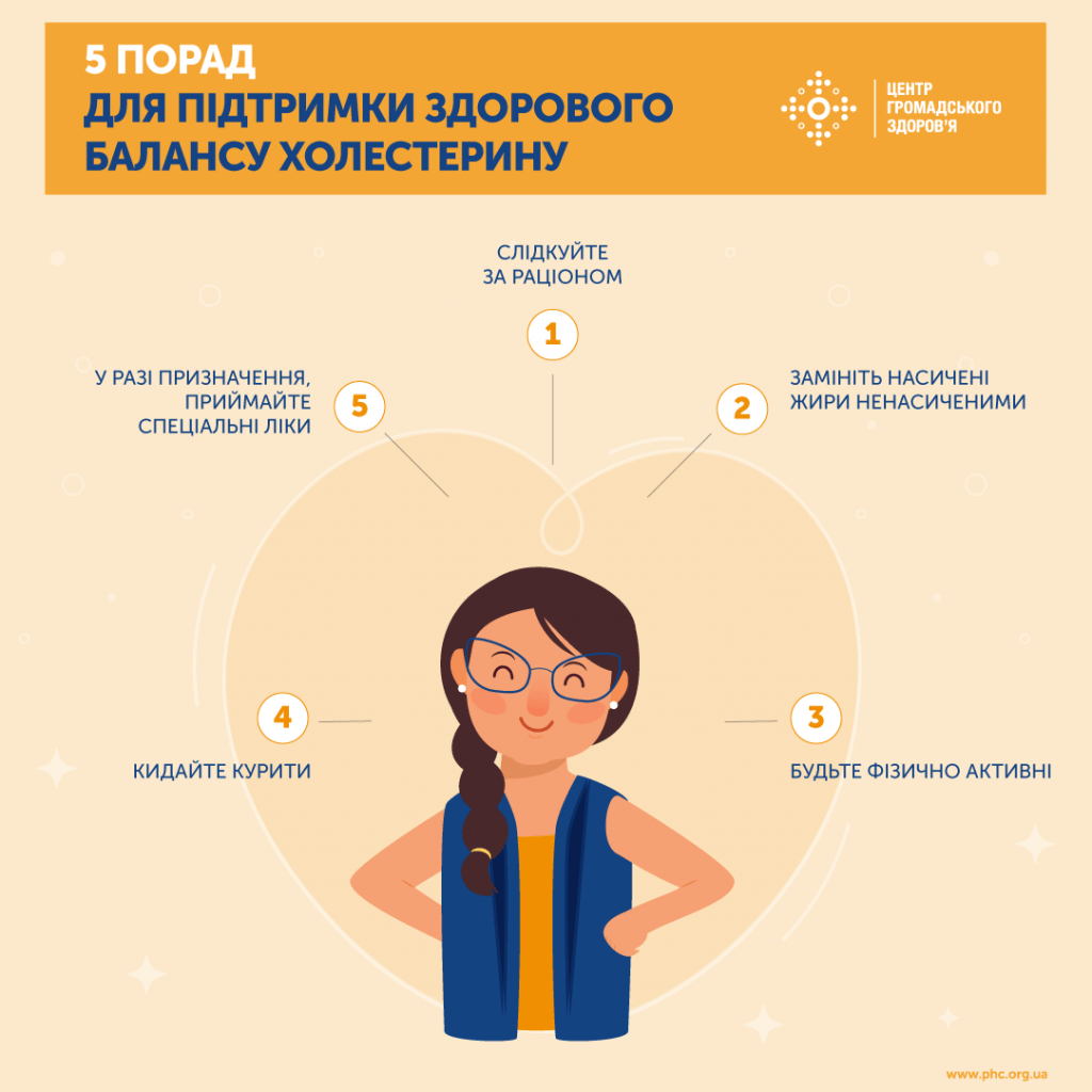 Як контролювати свій холестерин детская больница запорожье КНП «Міська дитяча лікарня №5» ЗМР – це єдина у місті Запоріжжі багатопрофільна дитяча лікарня, де сконцентровано всі види надання спеціалізованої медичної допомоги дитячому населенню: стаціонарної, консультативної амбулаторно-поліклінічної та виїзної для інтенсивної терапії новонародженим.
