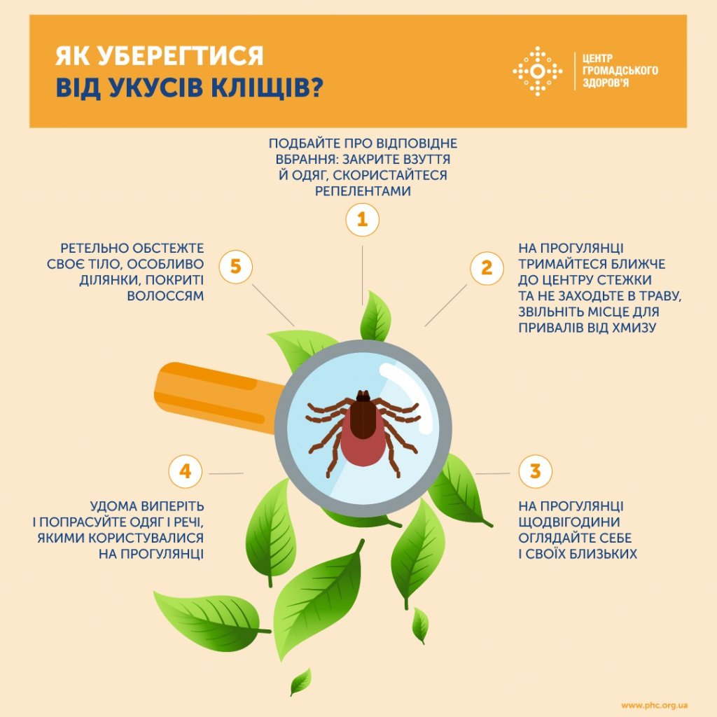 Як уберегтися від укусів кліщів детская больница запорожье КНП «Міська дитяча лікарня №5» ЗМР – це єдина у місті Запоріжжі багатопрофільна дитяча лікарня, де сконцентровано всі види надання спеціалізованої медичної допомоги дитячому населенню: стаціонарної, консультативної амбулаторно-поліклінічної та виїзної для інтенсивної терапії новонародженим.