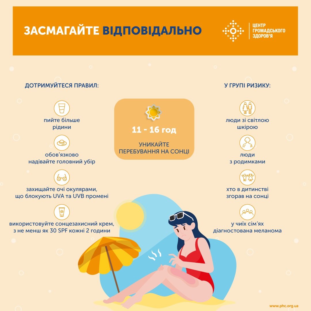 Засмагайте відповідально детская больница запорожье КНП «Міська дитяча лікарня №5» ЗМР – це єдина у місті Запоріжжі багатопрофільна дитяча лікарня, де сконцентровано всі види надання спеціалізованої медичної допомоги дитячому населенню: стаціонарної, консультативної амбулаторно-поліклінічної та виїзної для інтенсивної терапії новонародженим.