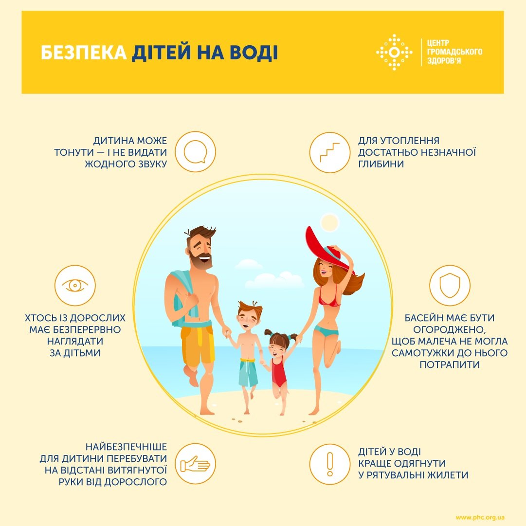 Безпека дітей на воді детская больница запорожье КНП «Міська дитяча лікарня №5» ЗМР – це єдина у місті Запоріжжі багатопрофільна дитяча лікарня, де сконцентровано всі види надання спеціалізованої медичної допомоги дитячому населенню: стаціонарної, консультативної амбулаторно-поліклінічної та виїзної для інтенсивної терапії новонародженим. Безпека дітей на воді детская больница запорожье КНП «Міська дитяча лікарня №5» ЗМР – це єдина у місті Запоріжжі багатопрофільна дитяча лікарня, де сконцентровано всі види надання спеціалізованої медичної допомоги дитячому населенню: стаціонарної, консультативної амбулаторно-поліклінічної та виїзної для інтенсивної терапії новонародженим.