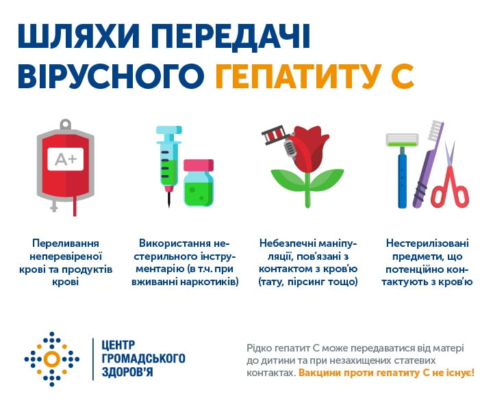 28 липня – Всесвітній день боротьби з гепатитом детская больница запорожье КНП «Міська дитяча лікарня №5» ЗМР – це єдина у місті Запоріжжі багатопрофільна дитяча лікарня, де сконцентровано всі види надання спеціалізованої медичної допомоги дитячому населенню: стаціонарної, консультативної амбулаторно-поліклінічної та виїзної для інтенсивної терапії новонародженим. 28 липня – Всесвітній день боротьби з гепатитом детская больница запорожье КНП «Міська дитяча лікарня №5» ЗМР – це єдина у місті Запоріжжі багатопрофільна дитяча лікарня, де сконцентровано всі види надання спеціалізованої медичної допомоги дитячому населенню: стаціонарної, консультативної амбулаторно-поліклінічної та виїзної для інтенсивної терапії новонародженим.