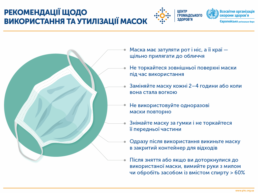 Всесвітній тиждень маски детская больница запорожье КНП «Міська дитяча лікарня №5» ЗМР – це єдина у місті Запоріжжі багатопрофільна дитяча лікарня, де сконцентровано всі види надання спеціалізованої медичної допомоги дитячому населенню: стаціонарної, консультативної амбулаторно-поліклінічної та виїзної для інтенсивної терапії новонародженим. Всесвітній тиждень маски детская больница запорожье КНП «Міська дитяча лікарня №5» ЗМР – це єдина у місті Запоріжжі багатопрофільна дитяча лікарня, де сконцентровано всі види надання спеціалізованої медичної допомоги дитячому населенню: стаціонарної, консультативної амбулаторно-поліклінічної та виїзної для інтенсивної терапії новонародженим.