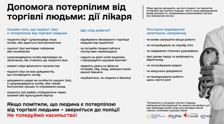 Як допомогти потерпілим від торгівлі людьми: дії лікаря детская больница запорожье КНП «Міська дитяча лікарня №5» ЗМР – це єдина у місті Запоріжжі багатопрофільна дитяча лікарня, де сконцентровано всі види надання спеціалізованої медичної допомоги дитячому населенню: стаціонарної, консультативної амбулаторно-поліклінічної та виїзної для інтенсивної терапії новонародженим.