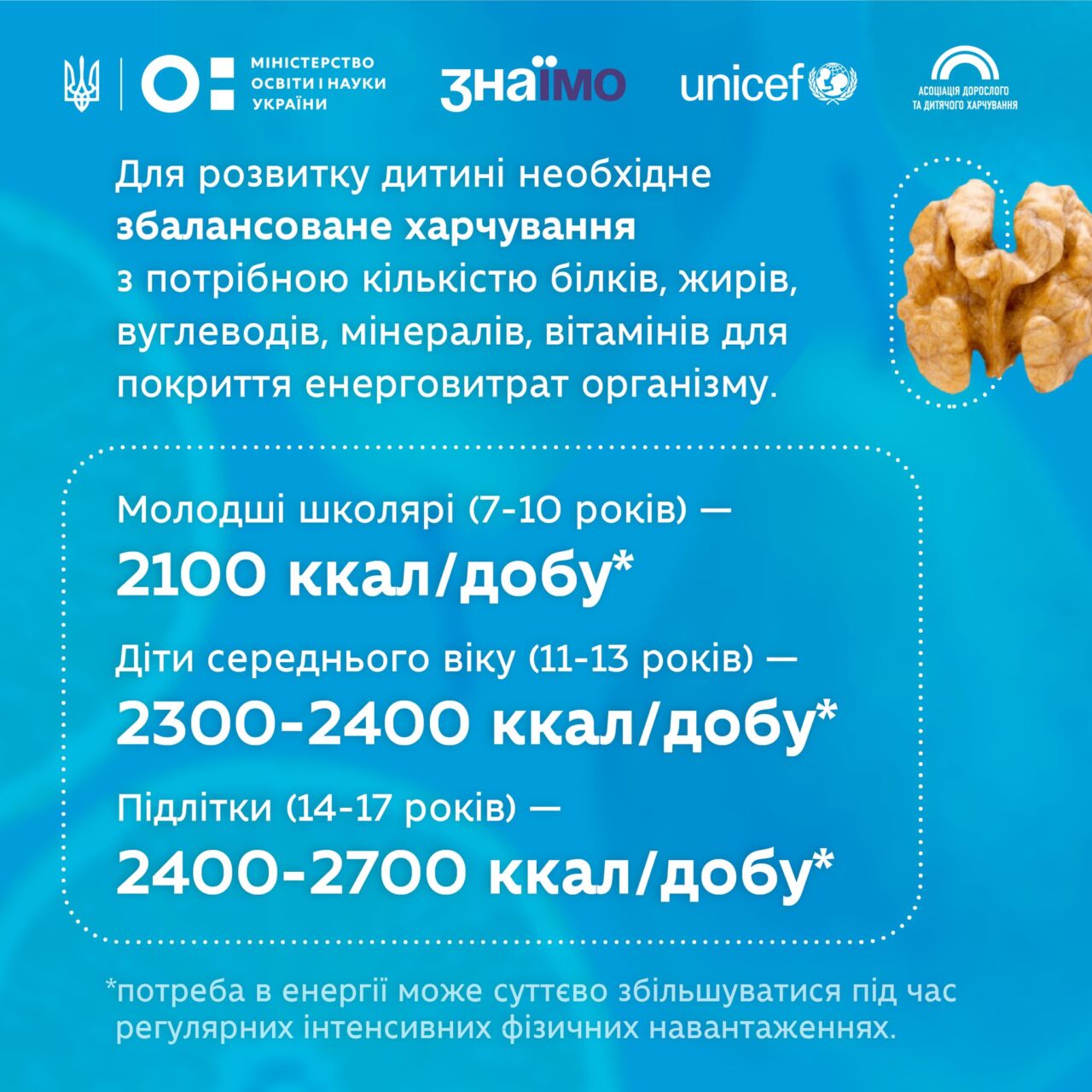 Чекліст здорового харчування для дітей детская больница запорожье КНП «Міська дитяча лікарня №5» ЗМР – це єдина у місті Запоріжжі багатопрофільна дитяча лікарня, де сконцентровано всі види надання спеціалізованої медичної допомоги дитячому населенню: стаціонарної, консультативної амбулаторно-поліклінічної та виїзної для інтенсивної терапії новонародженим.