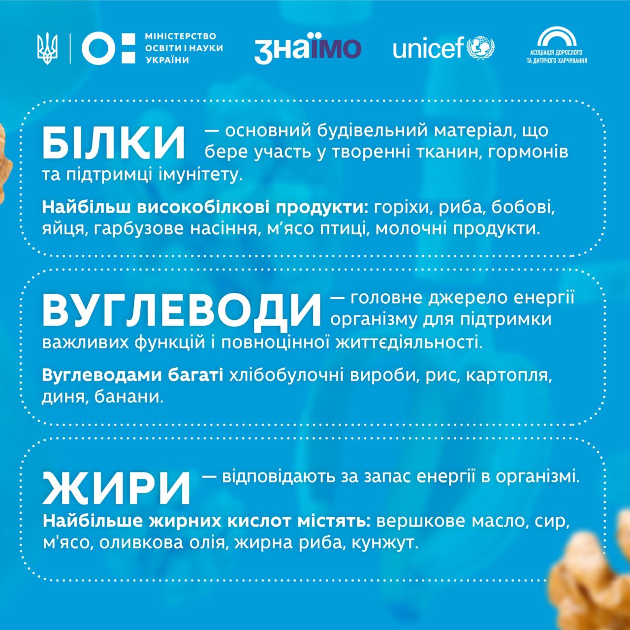 Чекліст здорового харчування для дітей детская больница запорожье КНП «Міська дитяча лікарня №5» ЗМР – це єдина у місті Запоріжжі багатопрофільна дитяча лікарня, де сконцентровано всі види надання спеціалізованої медичної допомоги дитячому населенню: стаціонарної, консультативної амбулаторно-поліклінічної та виїзної для інтенсивної терапії новонародженим.