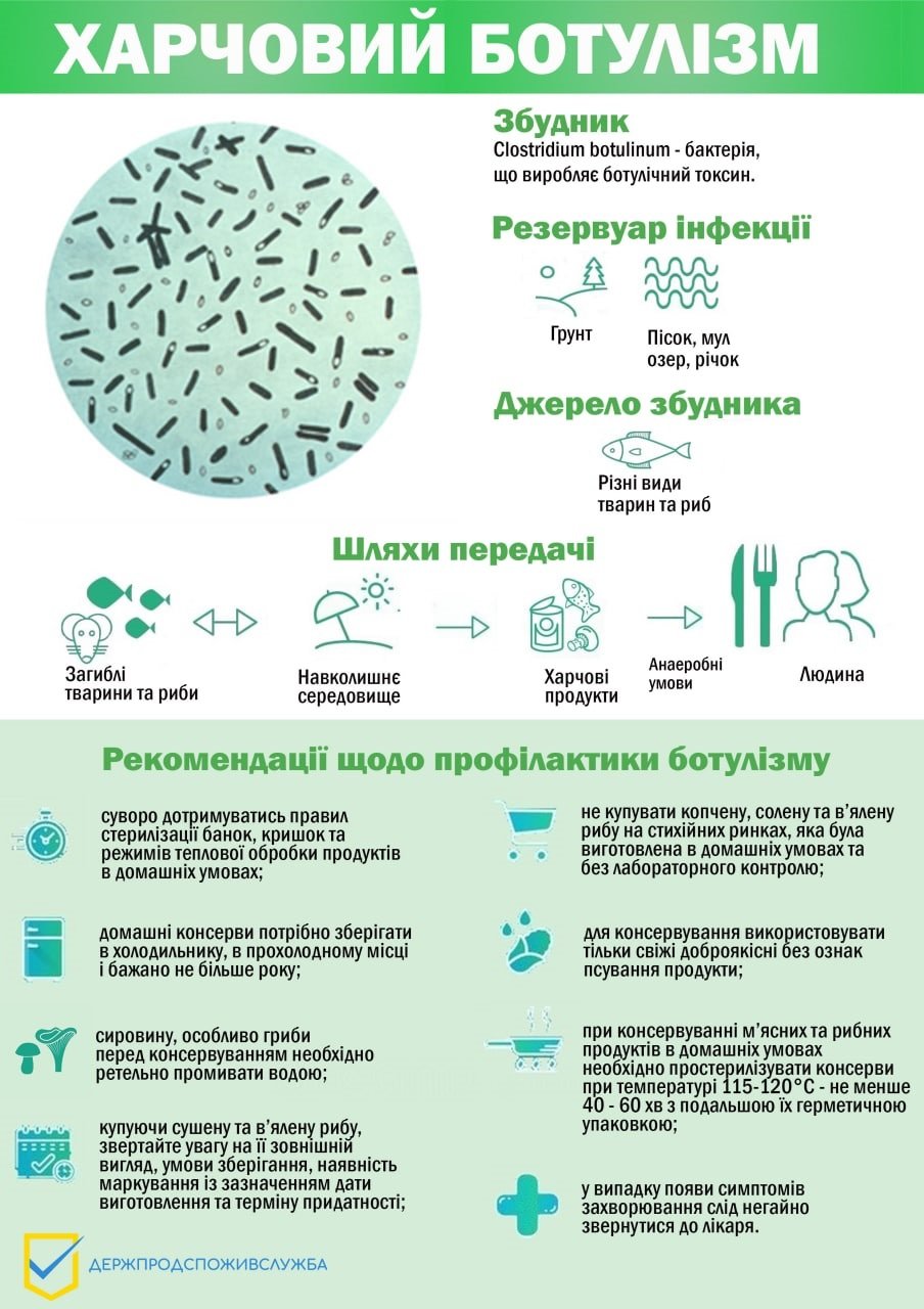 Ботулізм: що важливо знати і як уберегтися детская больница запорожье КНП «Міська дитяча лікарня №5» ЗМР – це єдина у місті Запоріжжі багатопрофільна дитяча лікарня, де сконцентровано всі види надання спеціалізованої медичної допомоги дитячому населенню: стаціонарної, консультативної амбулаторно-поліклінічної та виїзної для інтенсивної терапії новонародженим.