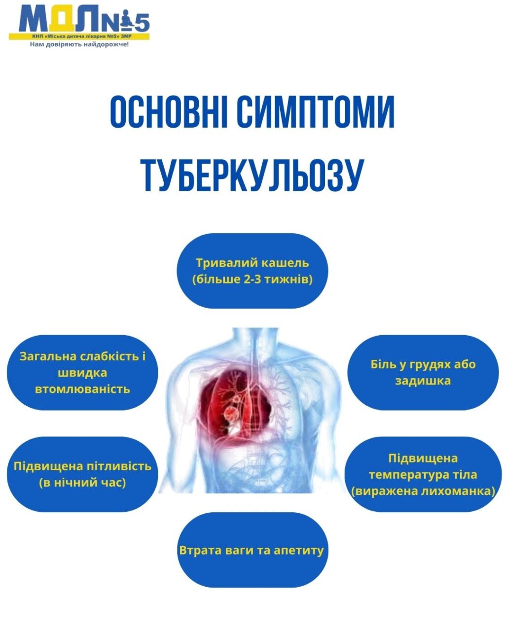 24 березня – Всесвітній день боротьби з туберкульозом детская больница запорожье КНП «Міська дитяча лікарня №5» ЗМР – це єдина у місті Запоріжжі багатопрофільна дитяча лікарня, де сконцентровано всі види надання спеціалізованої медичної допомоги дитячому населенню: стаціонарної, консультативної амбулаторно-поліклінічної та виїзної для інтенсивної терапії новонародженим. 24 березня – Всесвітній день боротьби з туберкульозом детская больница запорожье КНП «Міська дитяча лікарня №5» ЗМР – це єдина у місті Запоріжжі багатопрофільна дитяча лікарня, де сконцентровано всі види надання спеціалізованої медичної допомоги дитячому населенню: стаціонарної, консультативної амбулаторно-поліклінічної та виїзної для інтенсивної терапії новонародженим.