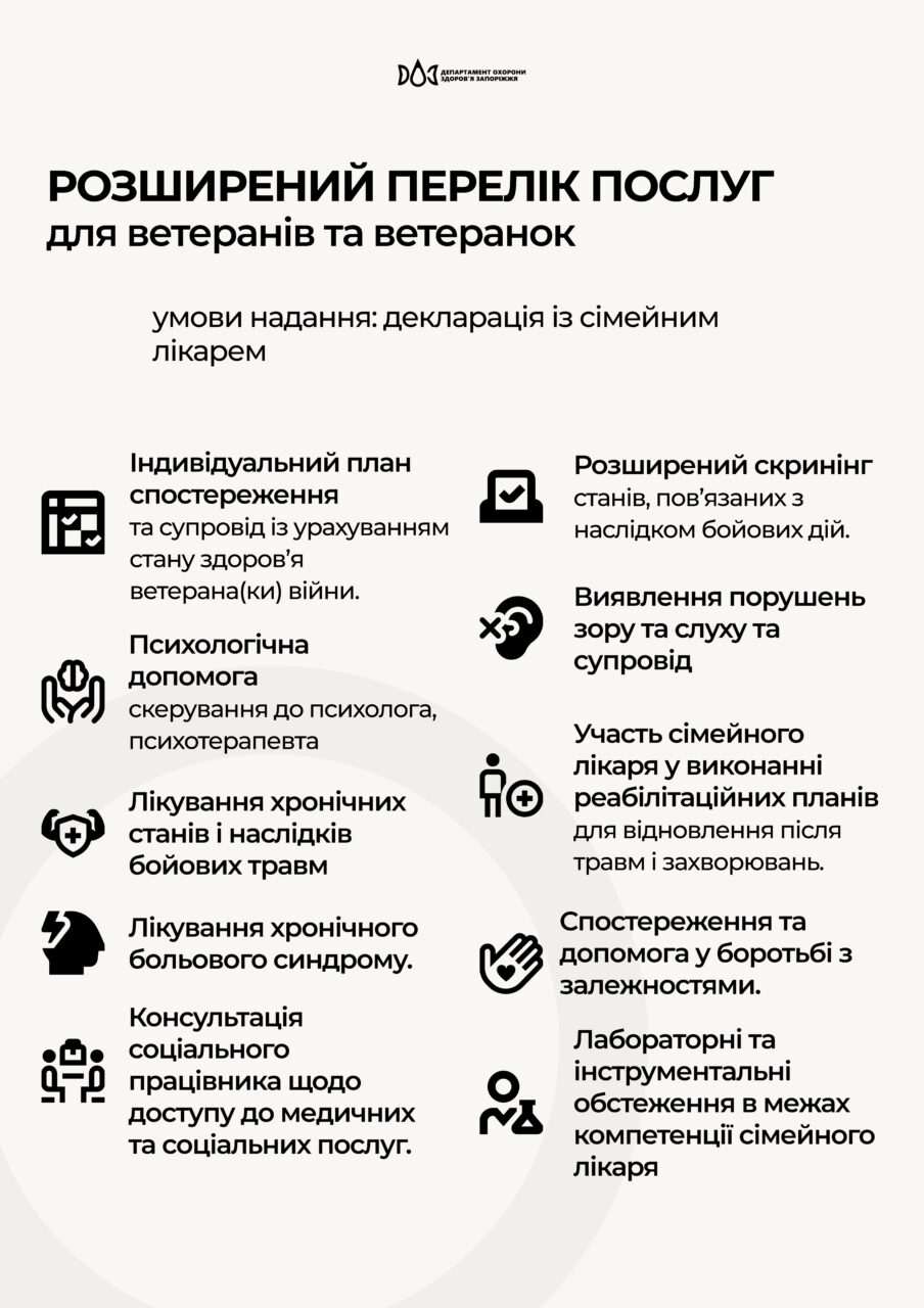Медичні послуги для ветеранів в міських ЦПМСД Запоріжжя детская больница запорожье КНП «Міська дитяча лікарня №5» ЗМР – це єдина у місті Запоріжжі багатопрофільна дитяча лікарня, де сконцентровано всі види надання спеціалізованої медичної допомоги дитячому населенню: стаціонарної, консультативної амбулаторно-поліклінічної та виїзної для інтенсивної терапії новонародженим.