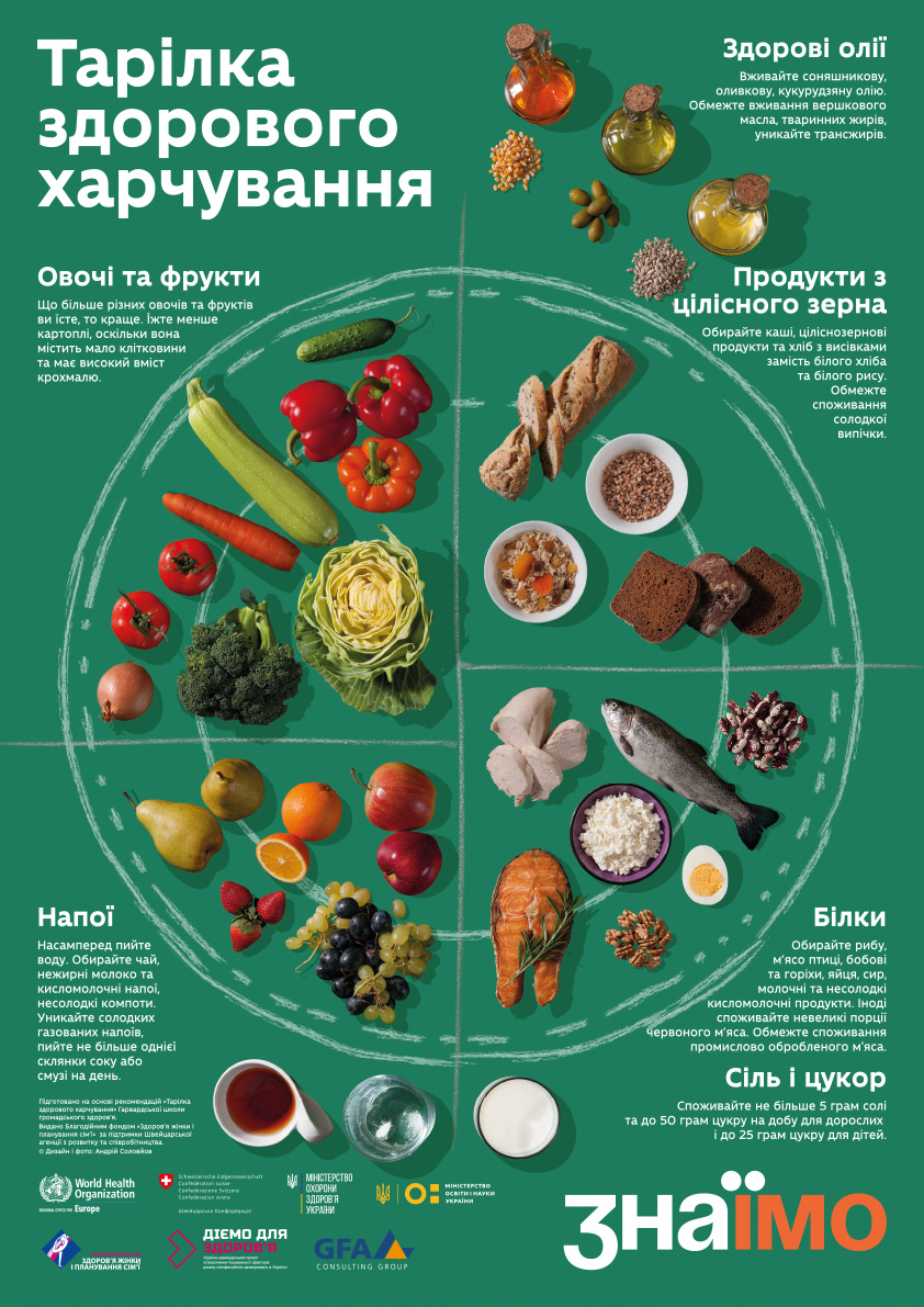 Принципи здорового харчування.Тарілка здорового харчування детская больница запорожье КНП «Міська дитяча лікарня №5» ЗМР – це єдина у місті Запоріжжі багатопрофільна дитяча лікарня, де сконцентровано всі види надання спеціалізованої медичної допомоги дитячому населенню: стаціонарної, консультативної амбулаторно-поліклінічної та виїзної для інтенсивної терапії новонародженим.