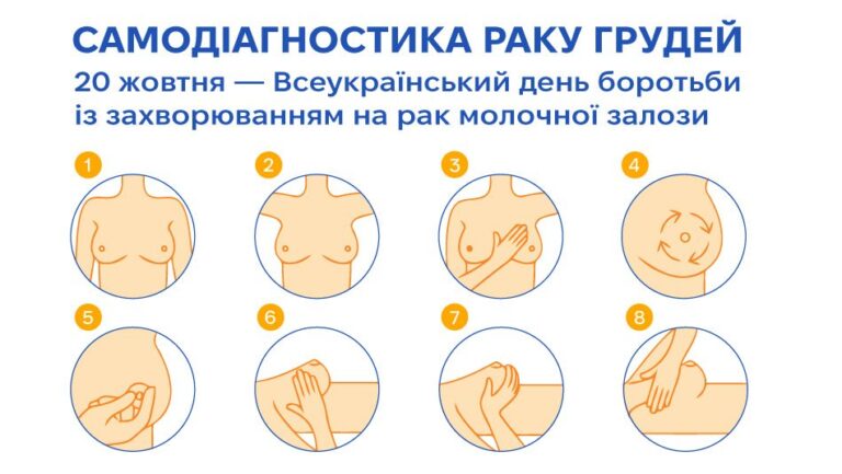 20 жовтня - Всеукраїнський день боротьби із захворюванням молочної залози детская больница запорожье КНП «Міська дитяча лікарня №5» ЗМР – це єдина у місті Запоріжжі багатопрофільна дитяча лікарня, де сконцентровано всі види надання спеціалізованої медичної допомоги дитячому населенню: стаціонарної, консультативної амбулаторно-поліклінічної та виїзної для інтенсивної терапії новонародженим. 20 жовтня - Всеукраїнський день боротьби із захворюванням молочної залози детская больница запорожье КНП «Міська дитяча лікарня №5» ЗМР – це єдина у місті Запоріжжі багатопрофільна дитяча лікарня, де сконцентровано всі види надання спеціалізованої медичної допомоги дитячому населенню: стаціонарної, консультативної амбулаторно-поліклінічної та виїзної для інтенсивної терапії новонародженим.