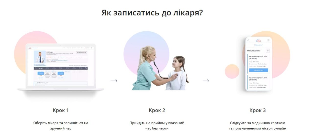 Helsi.me: як записатися на прийом?